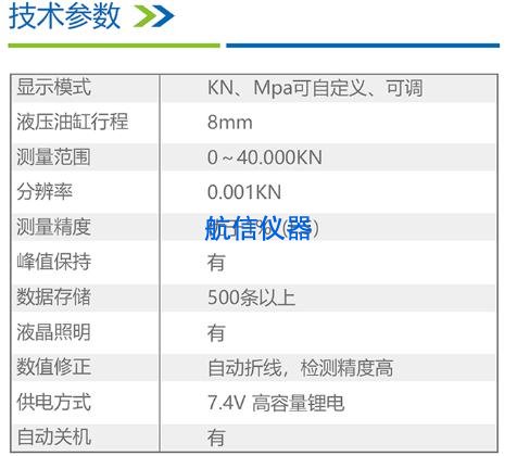 后錨固法強度檢測儀