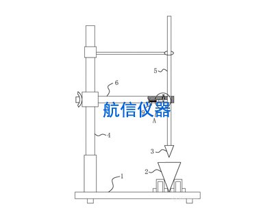 砂漿稠度儀