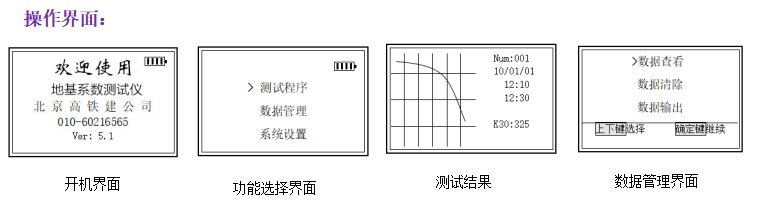 GTJ-K30 智能地基系數測試儀(圖2)