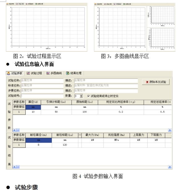 電液伺服式鋼絞線試驗機