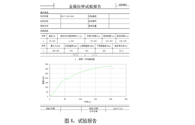 電液伺服式鋼絞線試驗機