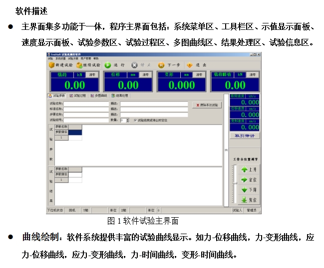 電液伺服式鋼絞線試驗機