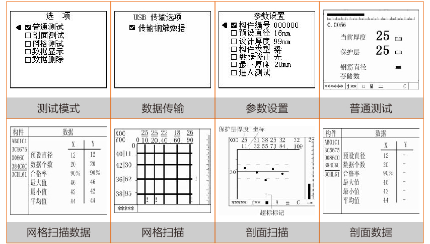 ZBL-R630A混凝土鋼筋檢測儀(多線圈掃描型)(圖3)